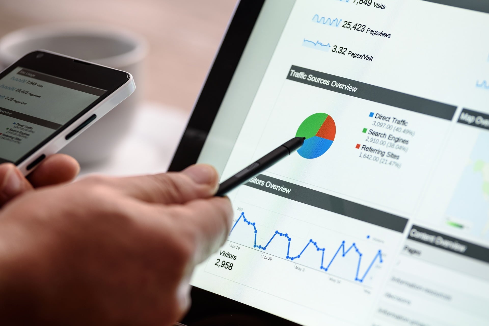 digital-marketing social-media